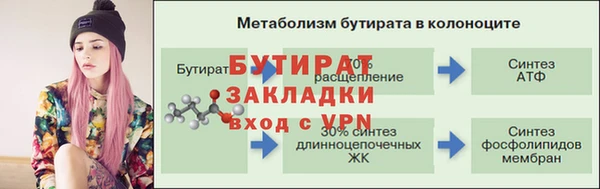 2c-b Остров